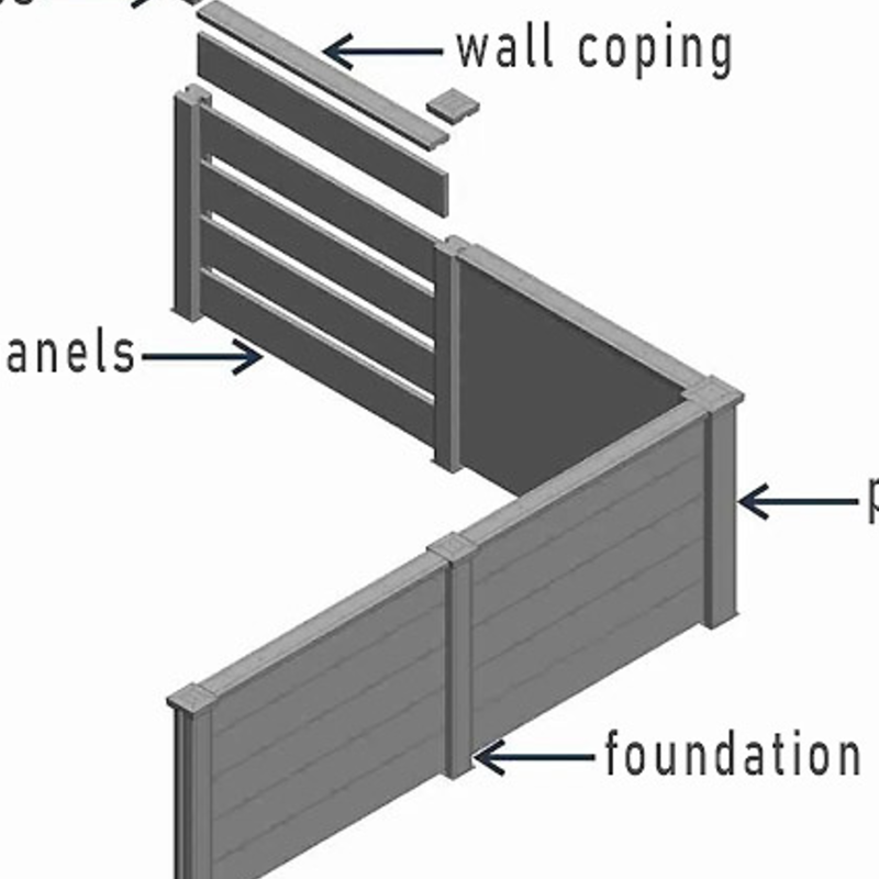 Compound systems
